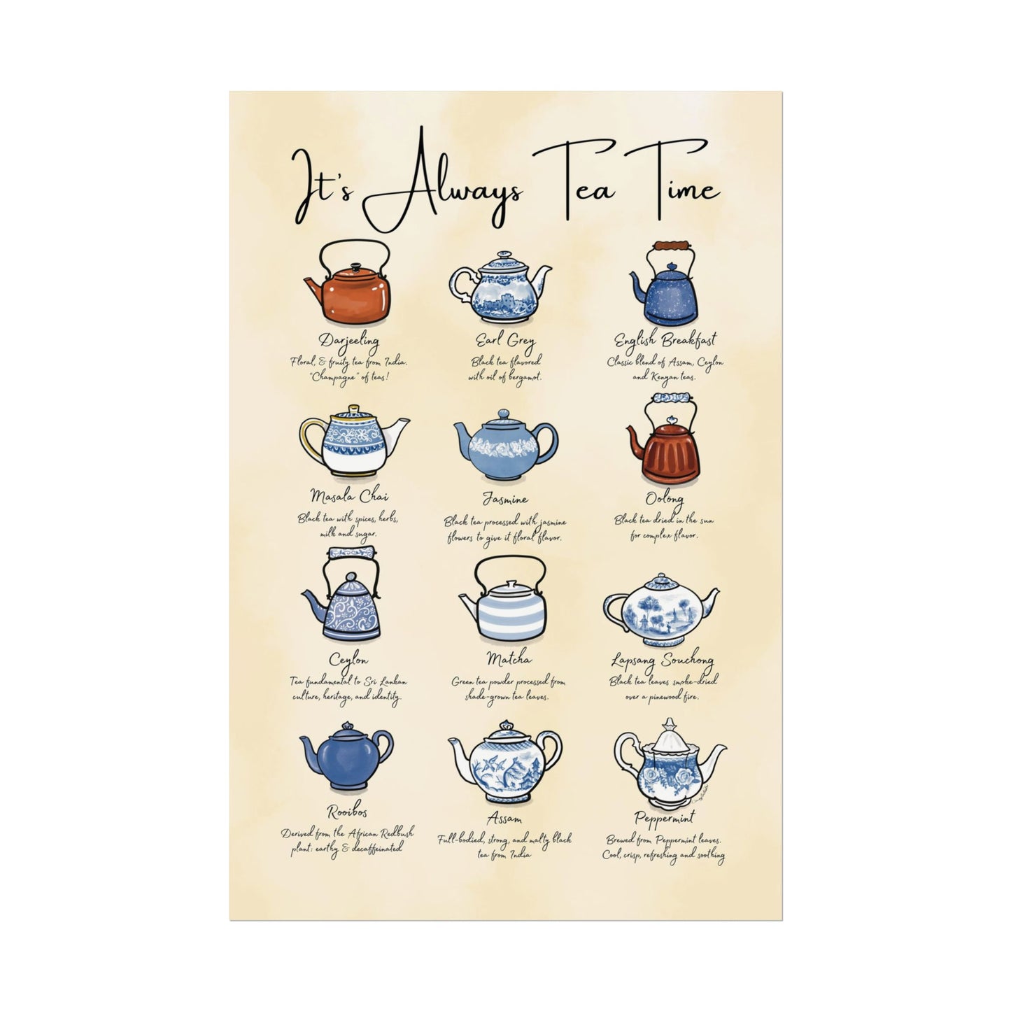 Tea Types Blue and White Teapots Poster