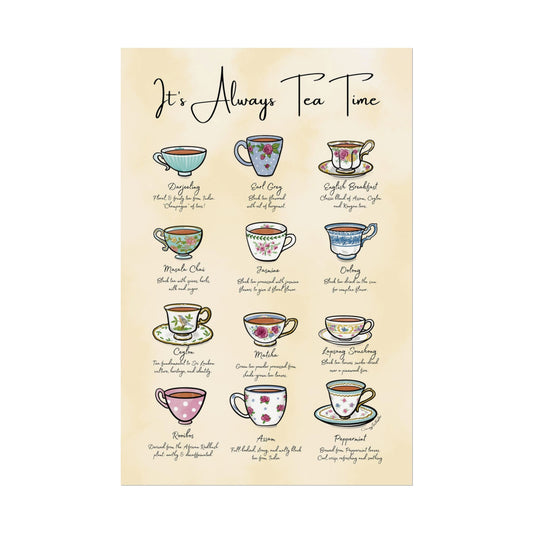 Tea Types Multi Colored Cups Poster