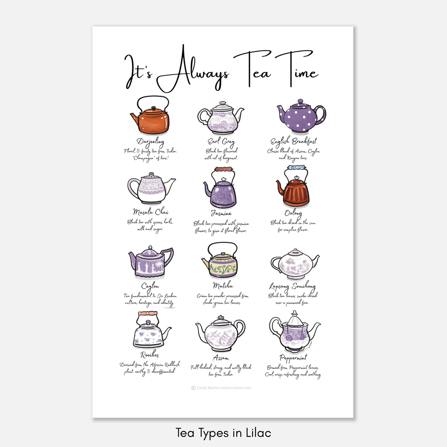 Tea Types - Teapots Poster