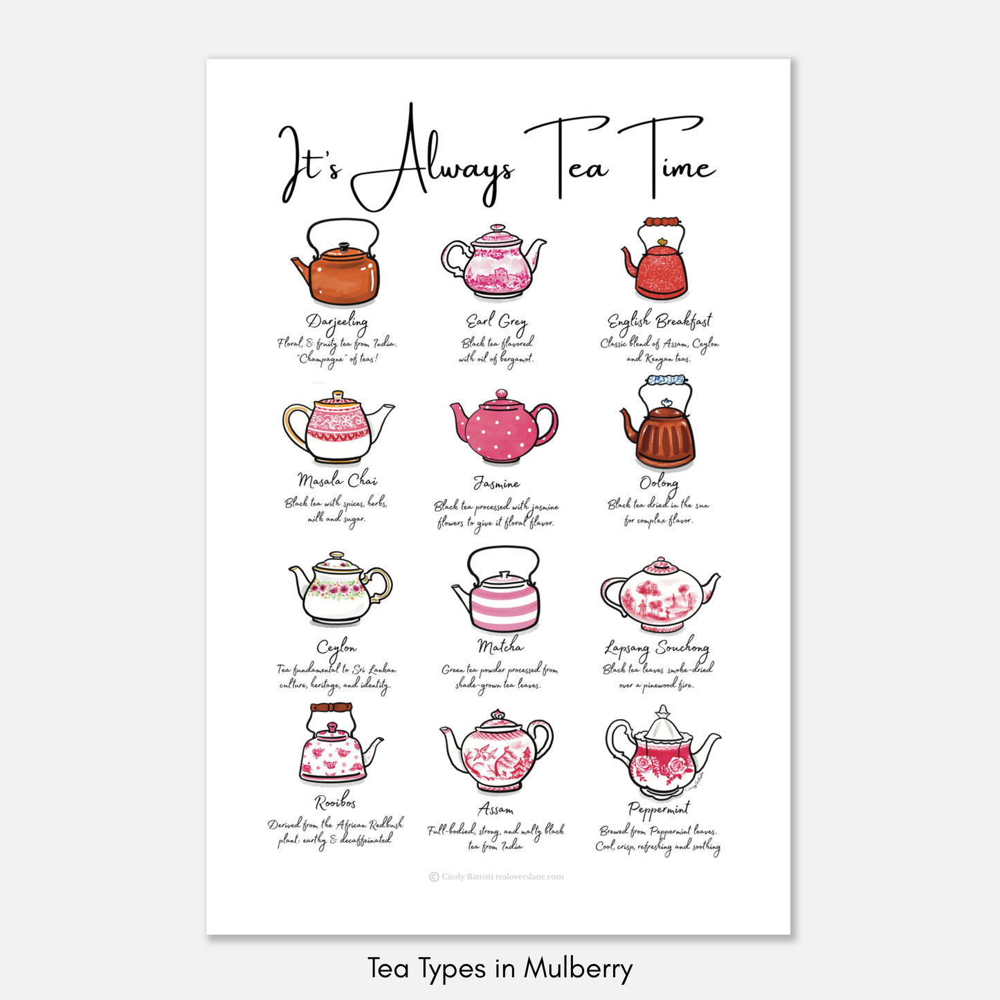 Tea Types - Teapots Poster