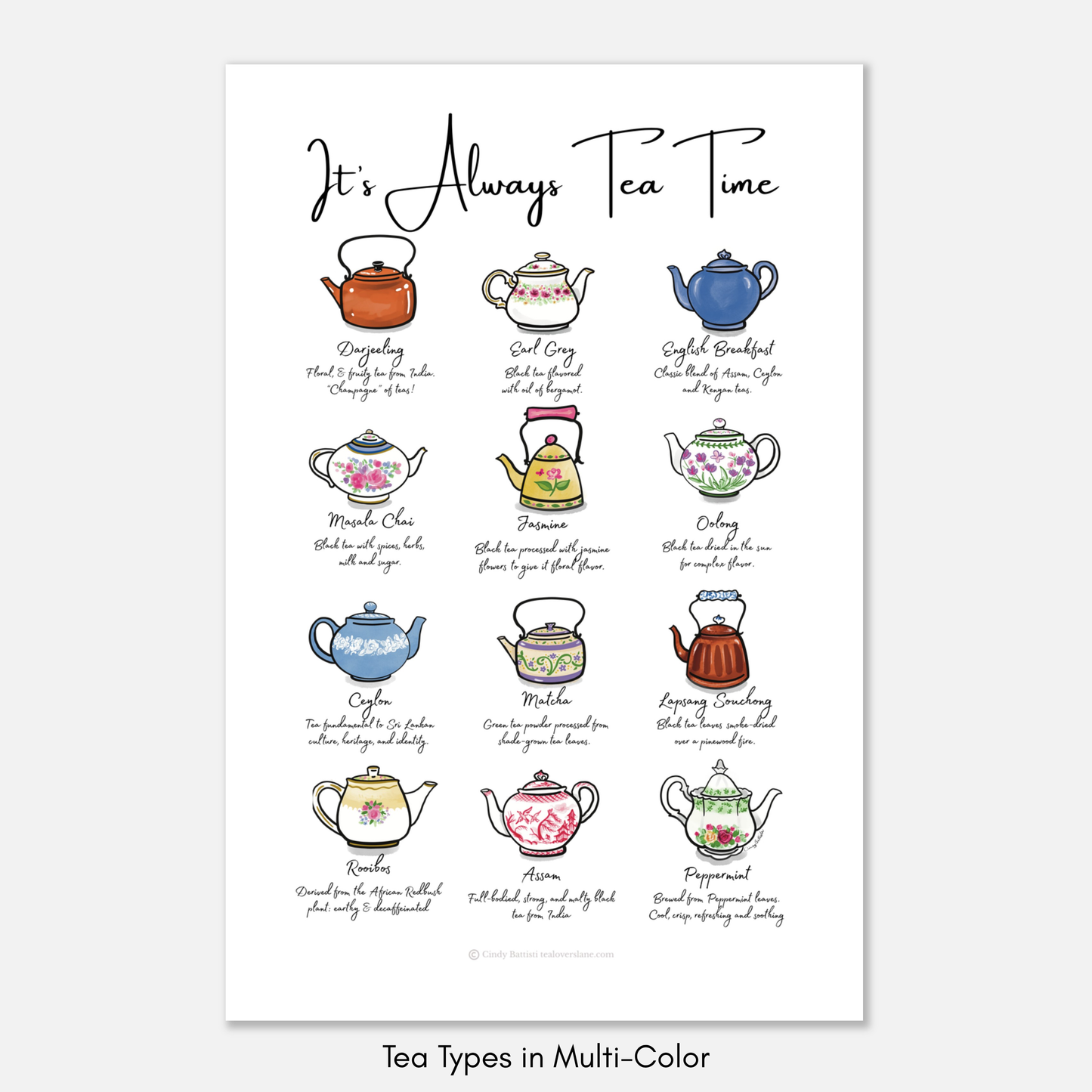 Tea Types - Teapots Poster